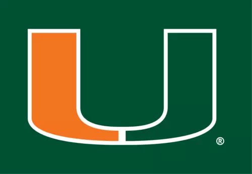 MIAMI Canes ALUMNI w/ AUTOs, RCs, #d - YOU CHOOSE! . 10+ FREE S/H