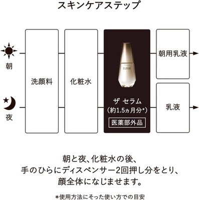 Shiseido ELIXIR SUPERIEUR The Serum aa 50ml 【US STOCK】 | eBay