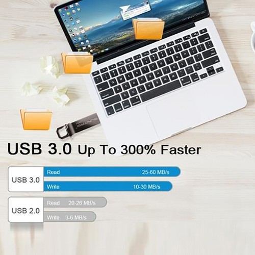 High Speed USB 3.0 Flash Drive 2TB U Disk External Storage Memory Stick _ou - Afbeelding 5 van 13