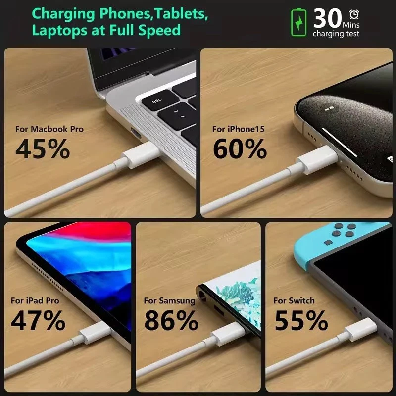 2-Pack OEM 3 Feet Type USB-C to USB-C Cable Fast Charging PD Cord Rapid Charger - Image 4 of 4