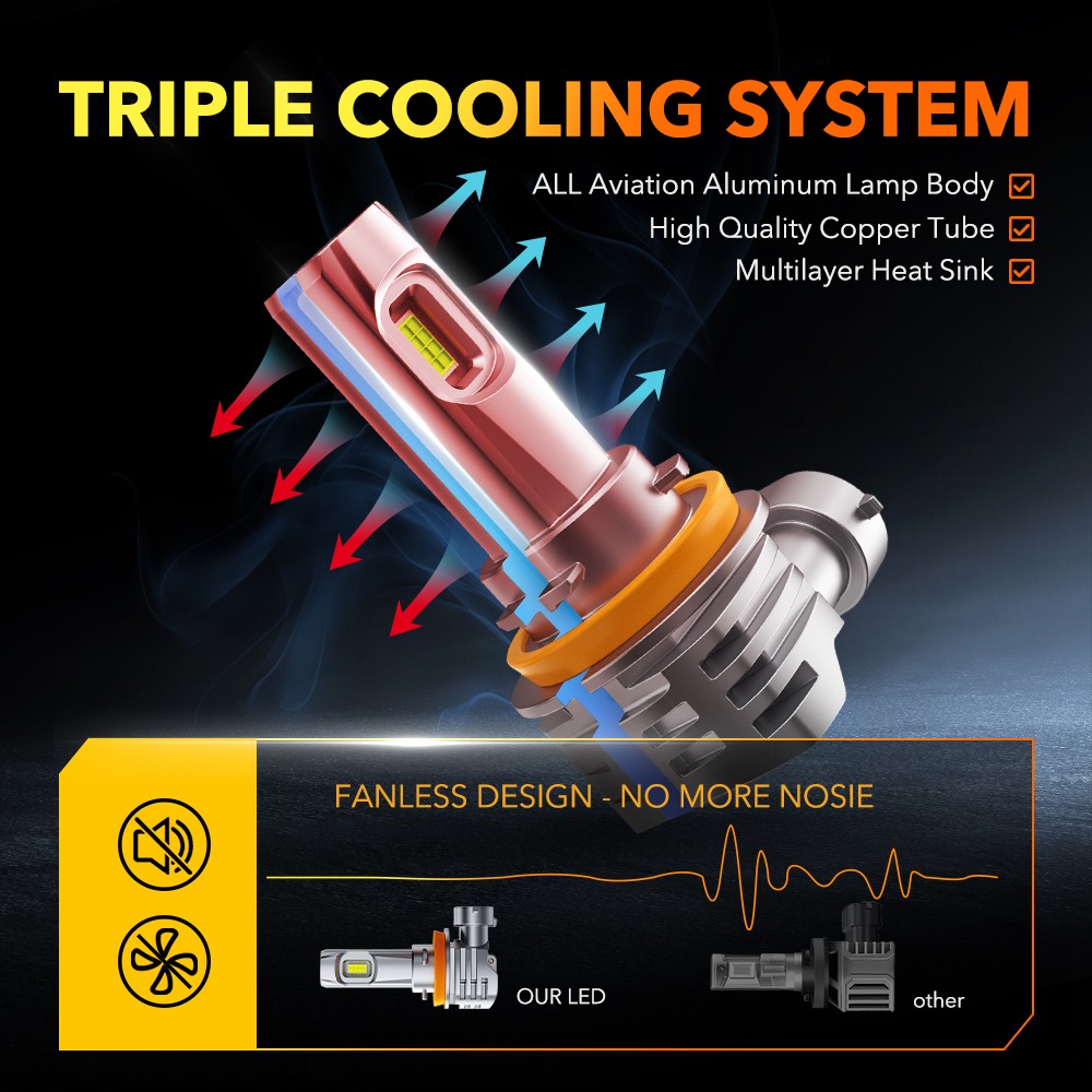 2/4/6X OXILAM Low Beam H11 H8 H9 LED Headlight Fog Bulbs Kit 20000LM 6500K White