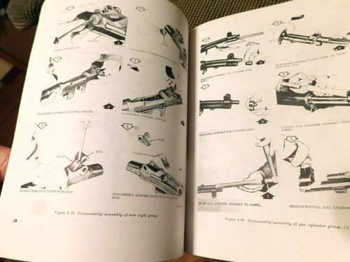 TM 9-1005-222-35P Maintenance Repair Parts Manual .30 Cal. M1, M1C, M1D Sniper - 第 6/8 張圖片