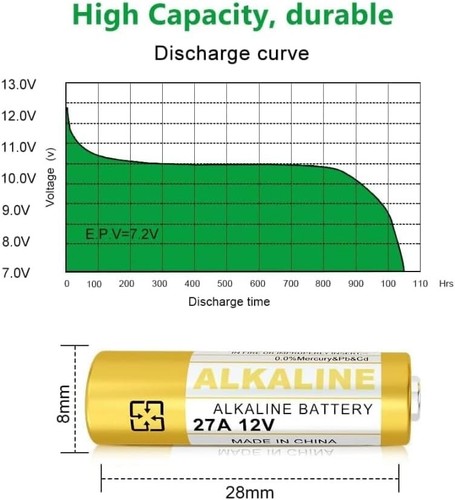 Alkaline Battery, A27S MN27 L828 A27 12V Battery Long-Lasting for Key, Car Al... - Picture 2 of 7