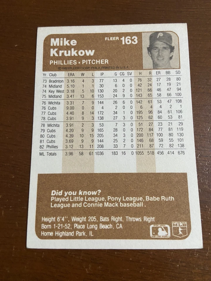 1983 Fleer Mike Krukow Autographed Philadelphia Phillies #163 - Image 2 of 2