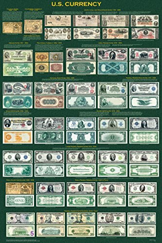u-s-currency-laminated-educational-history-reference-chart-print