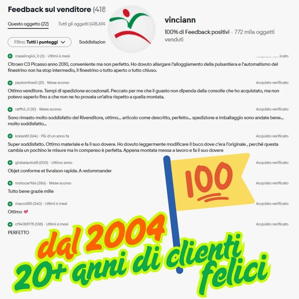 Console tasti alzacristallo specchietti per Peugeot 3008 5008 Citroen C3 Picasso - Immagine 3 di 4