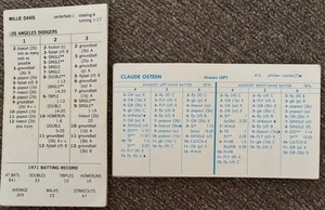 1971 Strat-O-Matic Original Season 20 Cards / LOS ANGELES DODGERS