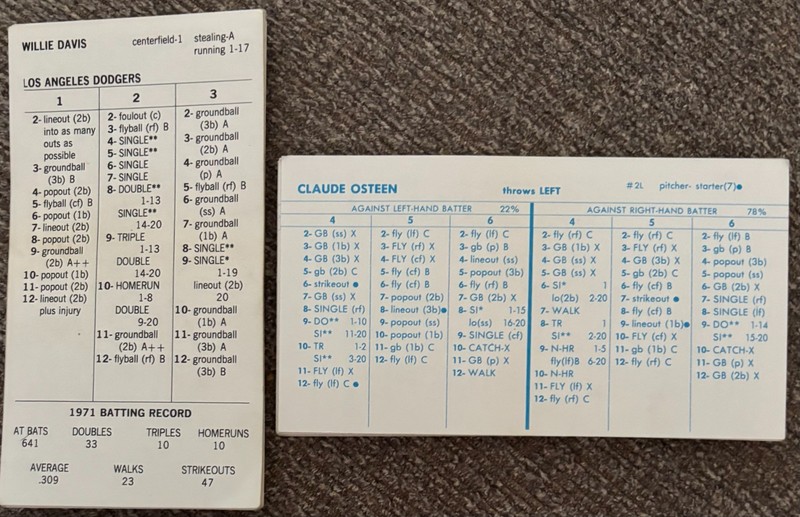 1971 Strat-O-Matic Original Season 20 Cards / LOS ANGELES DODGERS