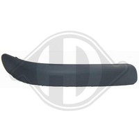 Zier /Schutzleiste StoßFäNger Diederichs 6605367 Hd Priority Parts FüR Toyota