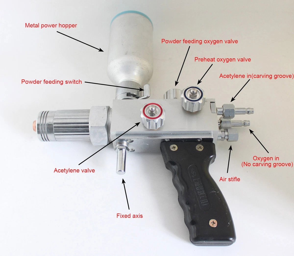 Metal Powder Spray Welding Torch Acetylene Flame Welding Sprayer