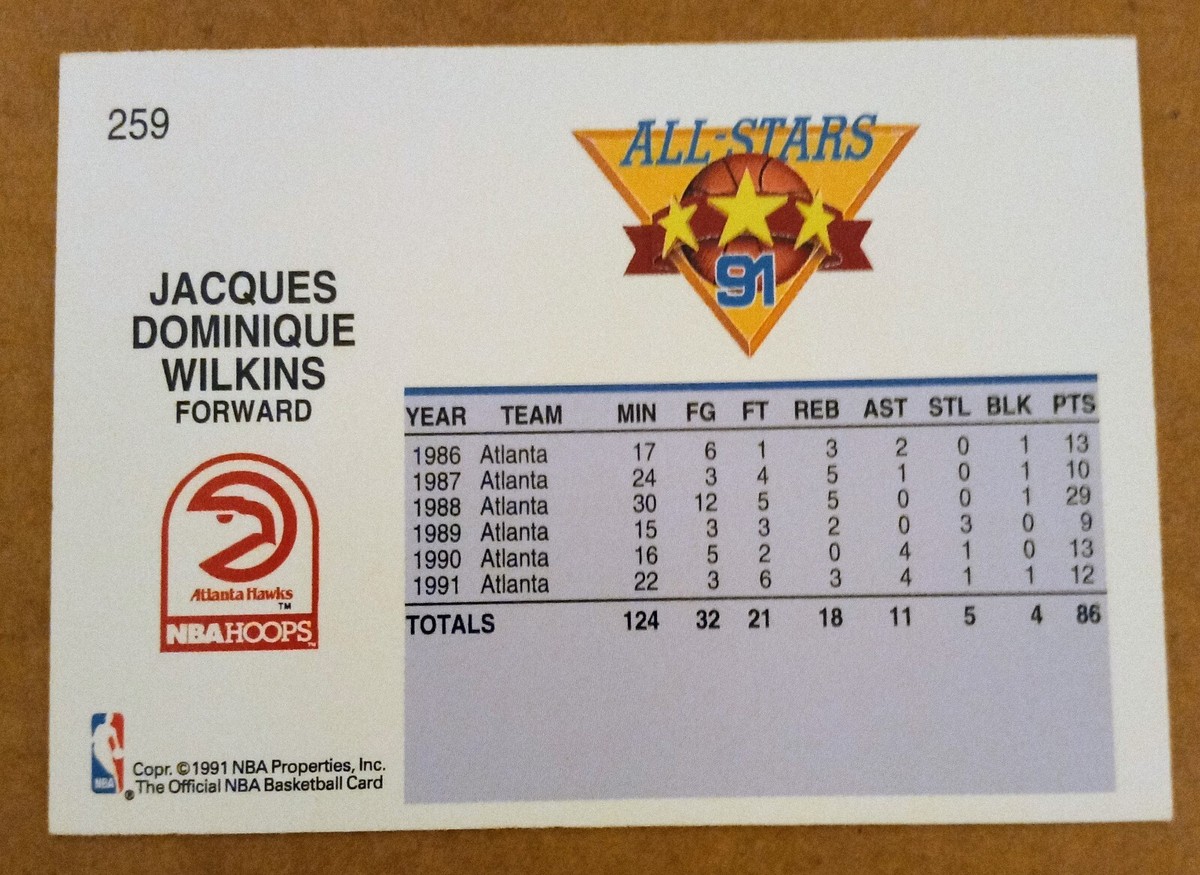 1991-92 NBA Hoops DOMINIQUE WILKINS All-Star Card #259. ATLANTA