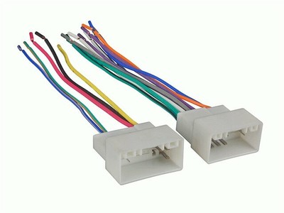 For 2016-2017 Kia Rio Radio Wire Harness 99866HB TURBOWire Wire Harness