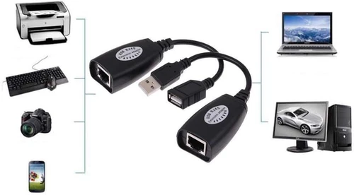 Sabrent USB Extension Cable over Cat5e or Cat6 Extender Adapter (Up To 150-Foot) - Thumbnail 4