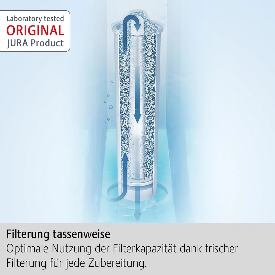 JURA Original - Claris Smart+ Filter Cartridge with Automatic Filter Detection - Bild 3 von 4