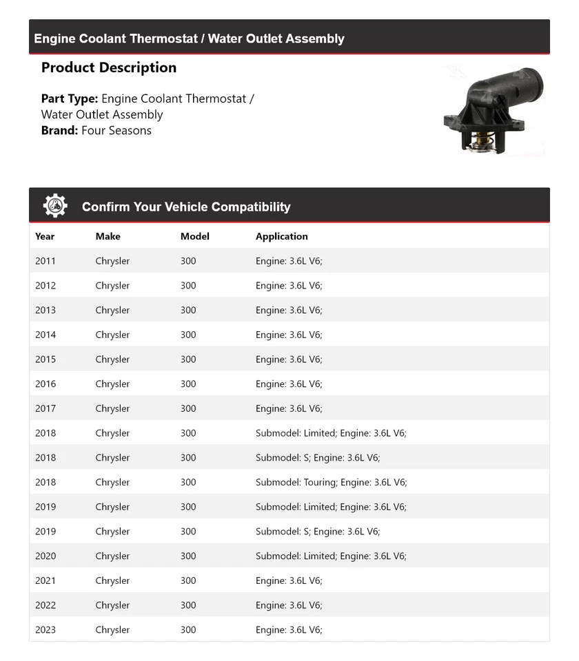 Термостат охлаждающей жидкости/выпуск воды для двигателя Chrysler 300 2011-23 годов выпуска в сборе 4 сезона - Изображение 2 из 4