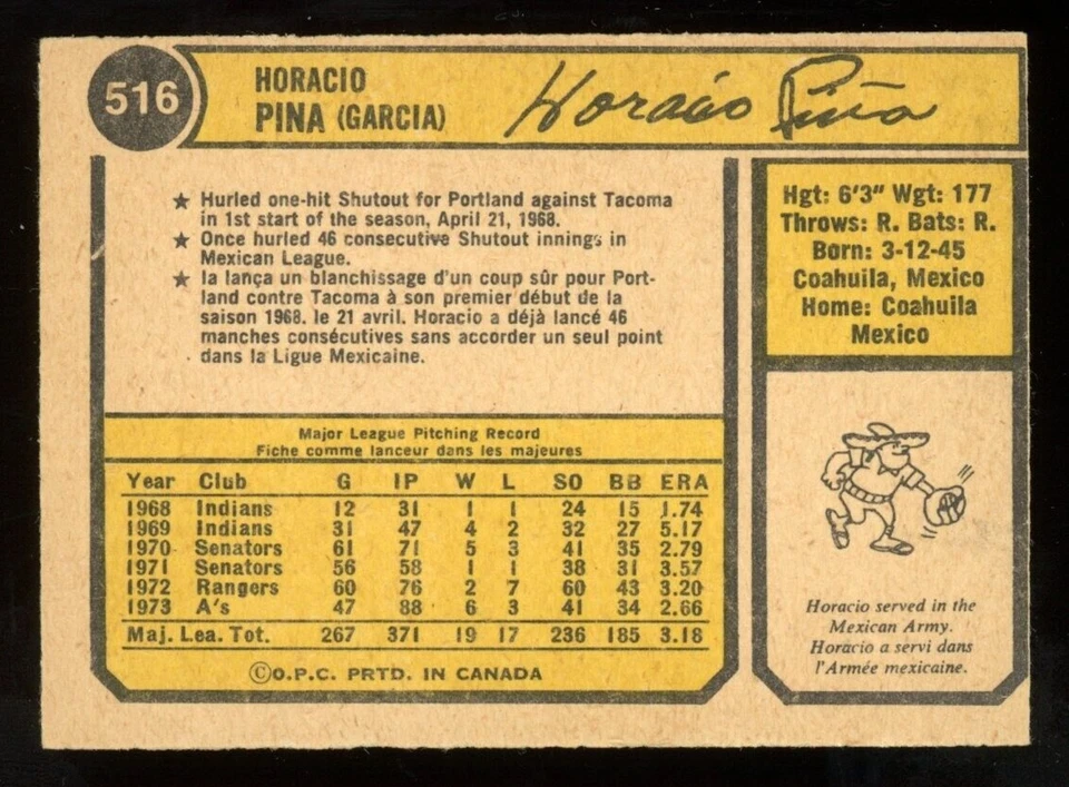 1974 TOPPS OPC O PEE CHEE BASEBALL 516 Horacio Pina EX-NM Oakland Athletics Card - Image 2 of 2