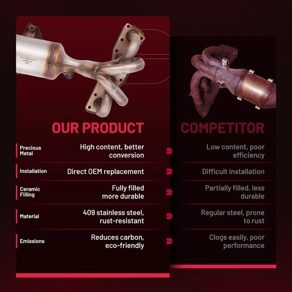 Convertidor catalítico de acero inoxidable ajuste directo para Kia Rondo 2009-2010 L4 2,4 L Foto 4 de 4