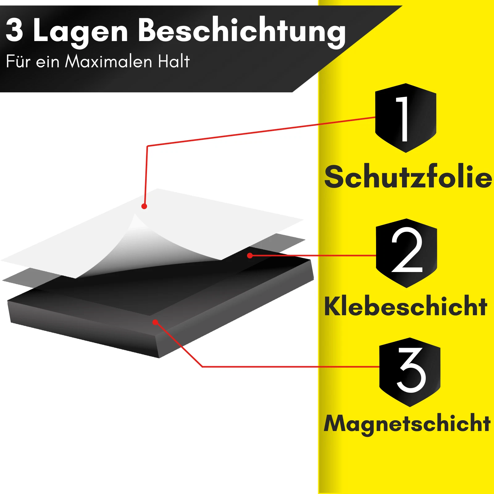 Bild 2 von 6
