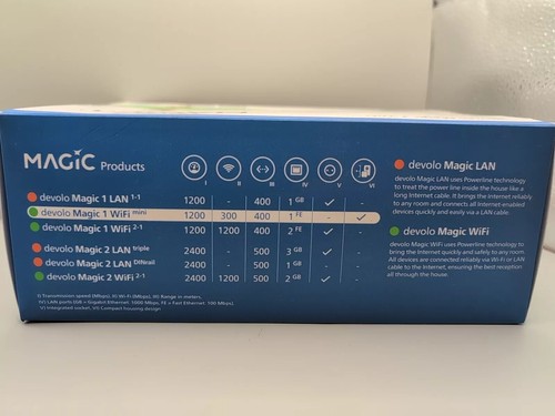 Kit Powerline Devolo Magic 1 WiFi Mini Starter Kit - Foto 6 di 6