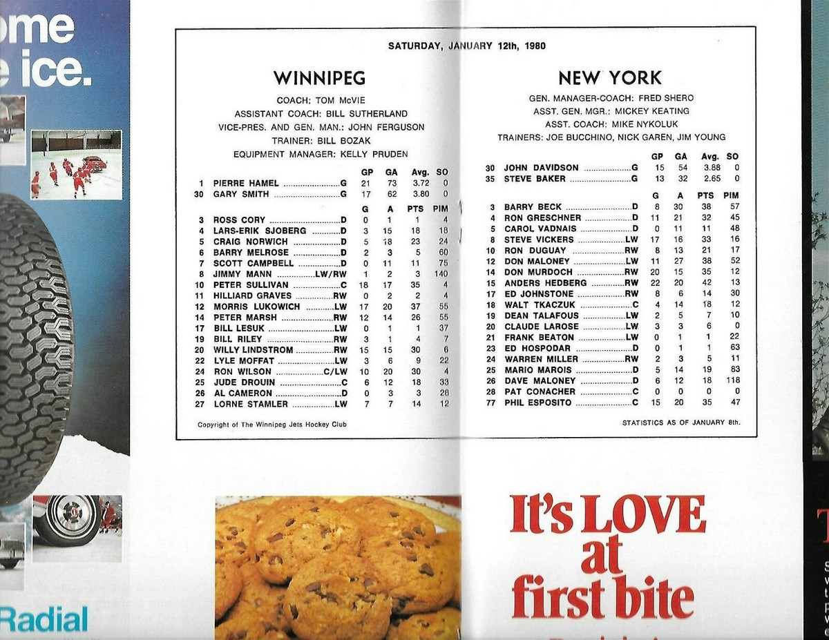 Defunct Original Winnipeg Jets 1979-80 Inaugural Season Game