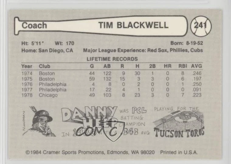 1984 Cramer Pacific Coast League Tim Blackwell #241 - Image 2 of 2