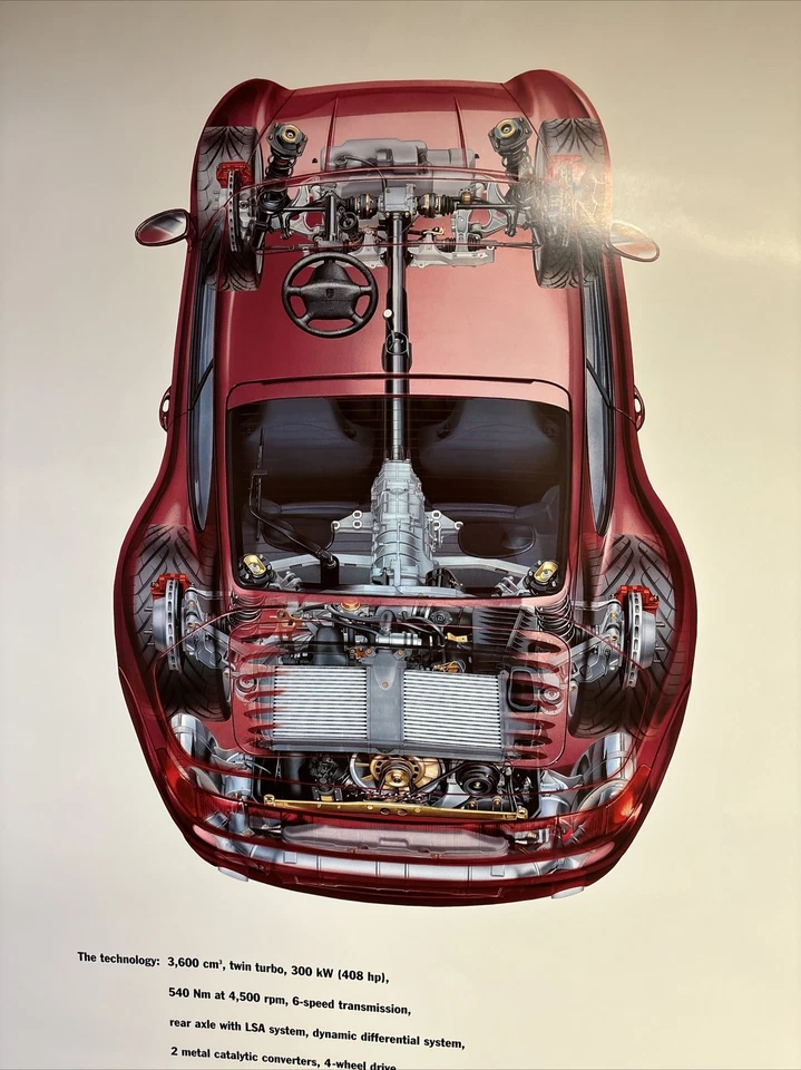 Pósters Porsche 911 turbo recortados de fábrica 1995 vintage raros con especificaciones Foto 3 de 4