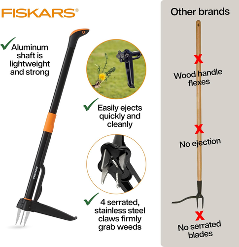 4-Claw Stand Up Weed Puller Tool, Gardening Hand Weeding Tool with 39" Long - Picture 3 of 12