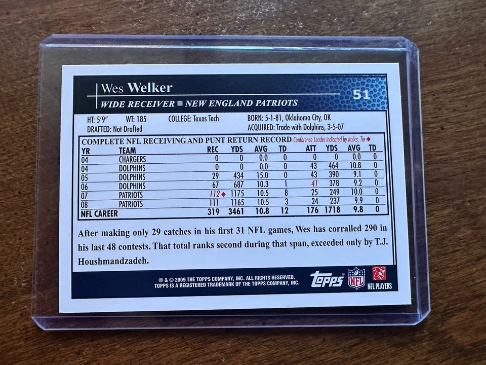 2009 Topps Football #51 Wes Welker NM-Mint - Image 2 of 2