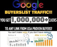 GOOGLE ADSENSE Website Traffic 1,000,000 Targeted Webpage Traffic From BUYERS 