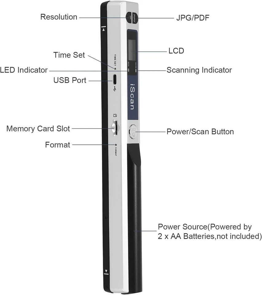 Compact 900 DPI Portable Scanner - Wireless A4 Imaging with 16G SD Included - Image 4 of 4