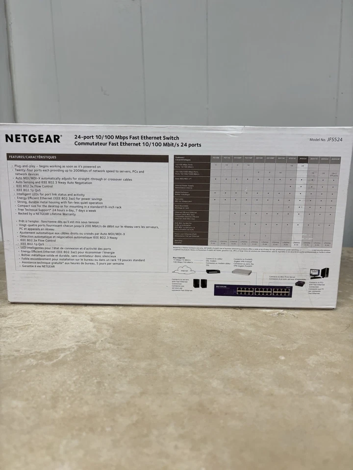 Netgear JFS524-200NAS ProSafe 24-Port 10/100 Mbps Fast Ethernet Switch - Image 3 of 4