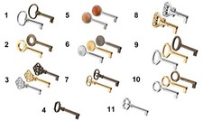 Zierschlüssel Bartschlüssel Antik Dekoschlüssel Vintage Ersatz Möbelschlüssel