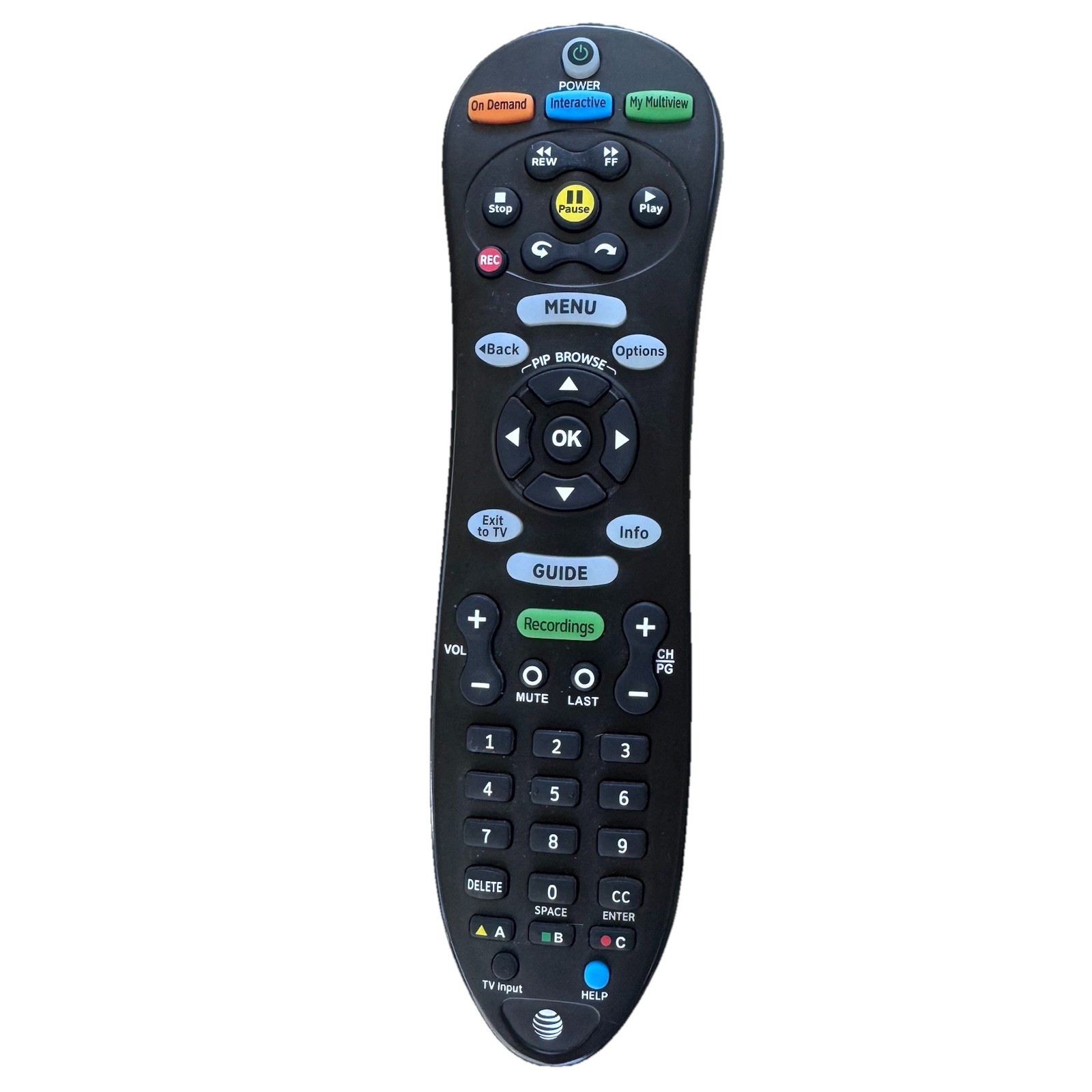 Ard Remote Control Tested