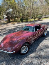 1969 Chevrolet Corvette for Sale
