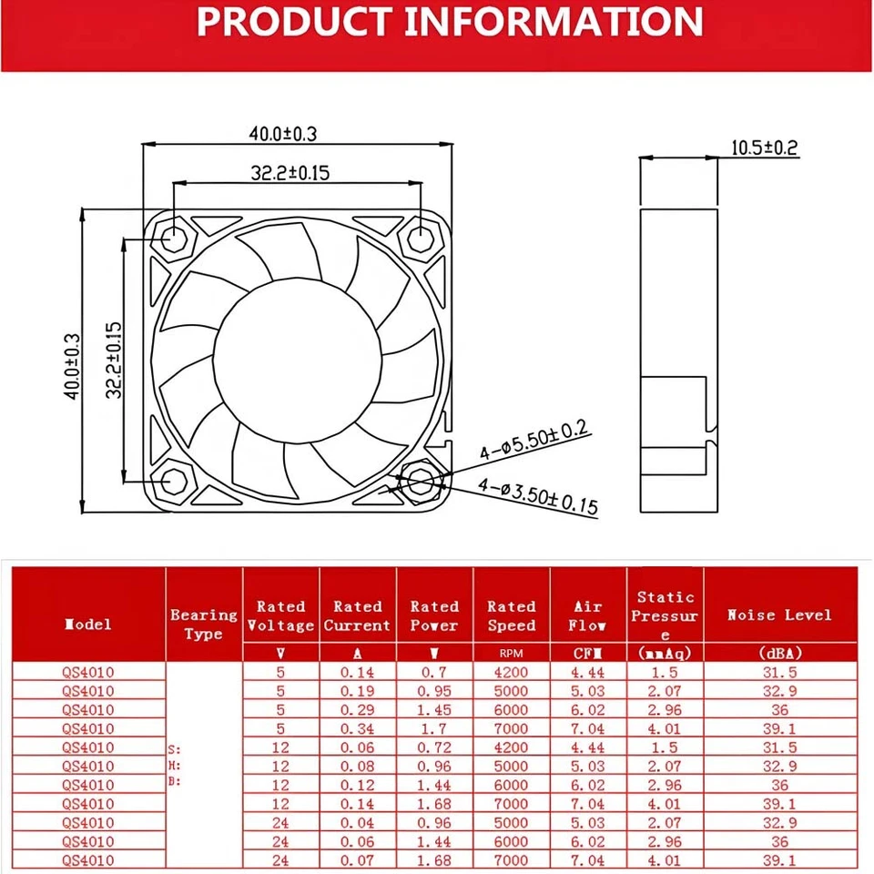 4010 Kühlventilator Mini Transparent Ventilator mit LED Licht Blau DC 5V 12V 24V - Bild 2 von 4