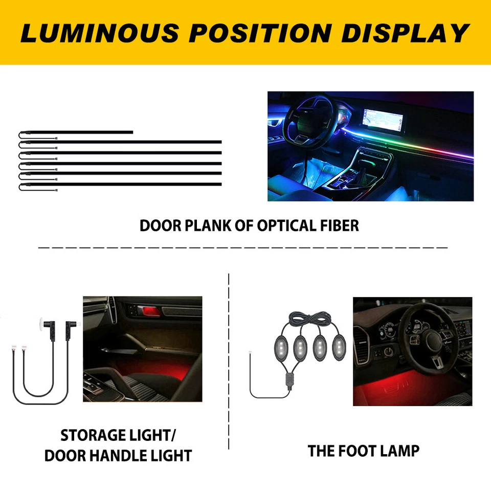 RGB Symphony Car Atmosphere LED Interior Acrylic Guide Fiber Ambient Optic Light - Image 2 of 4