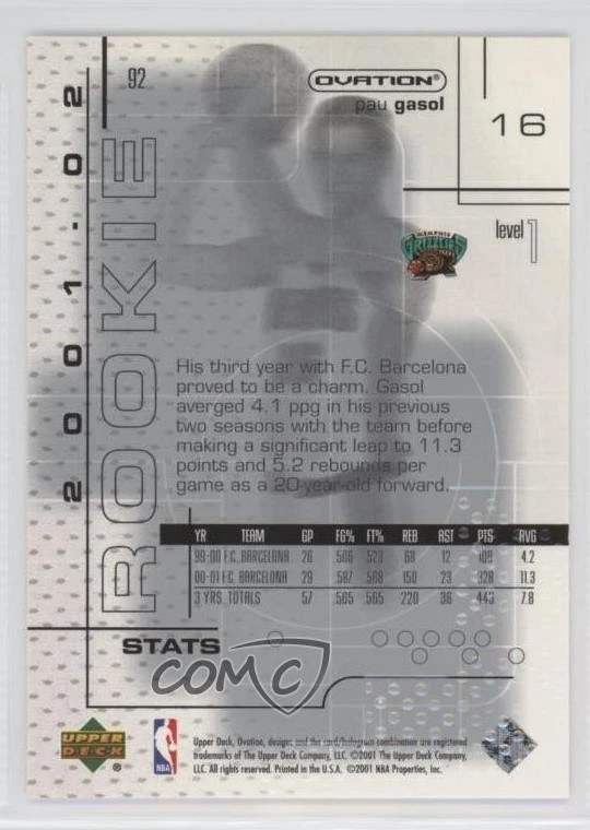 2001-02 Upper Deck Ovation Rookie /625 Pau Gasol (Stats) #92 Rookie RC HOF - Image 2 of 2