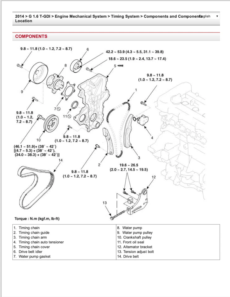 Kia Cee'd 2012-2018 manuale officina workshop manual - Immagine 3 di 4