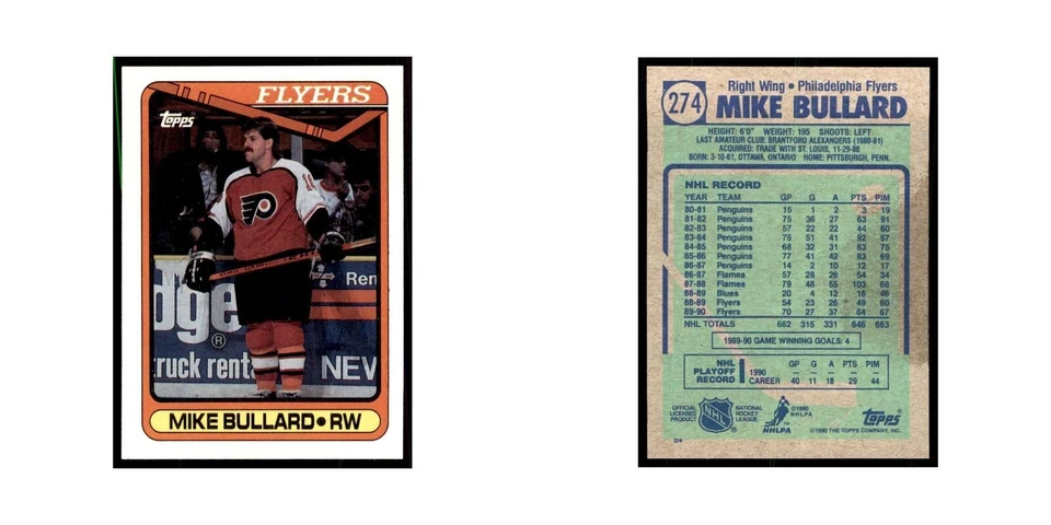 1990 Topps Mike Bullard Hockey Cards #274 - Image 3 of 3