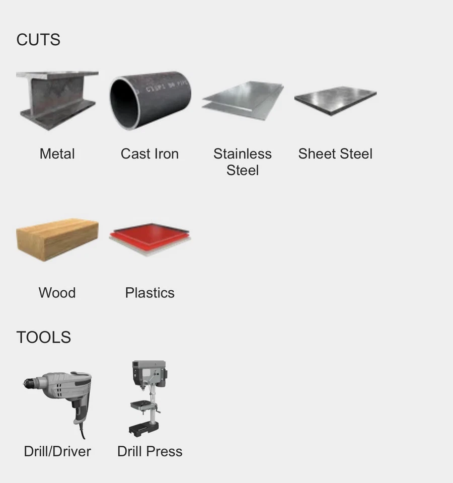 Набор из 29 металлических сверл Diablo Demon™ для мягкой, закаленной и нержавеющей стали - Изображение 3 из 4