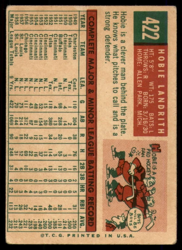 1959 Topps #422 Hobie Landrith VG Very Good Giants  - Image 2 of 2