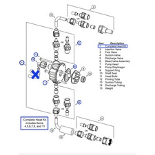Dema Complete Pump Head Kit for FlexFlow
