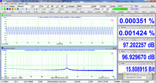 Soundkarte Audio Oszilloskop, Spektrumanalysator, Signalgenerator, Schallmessgerät - Bild 1 von 12