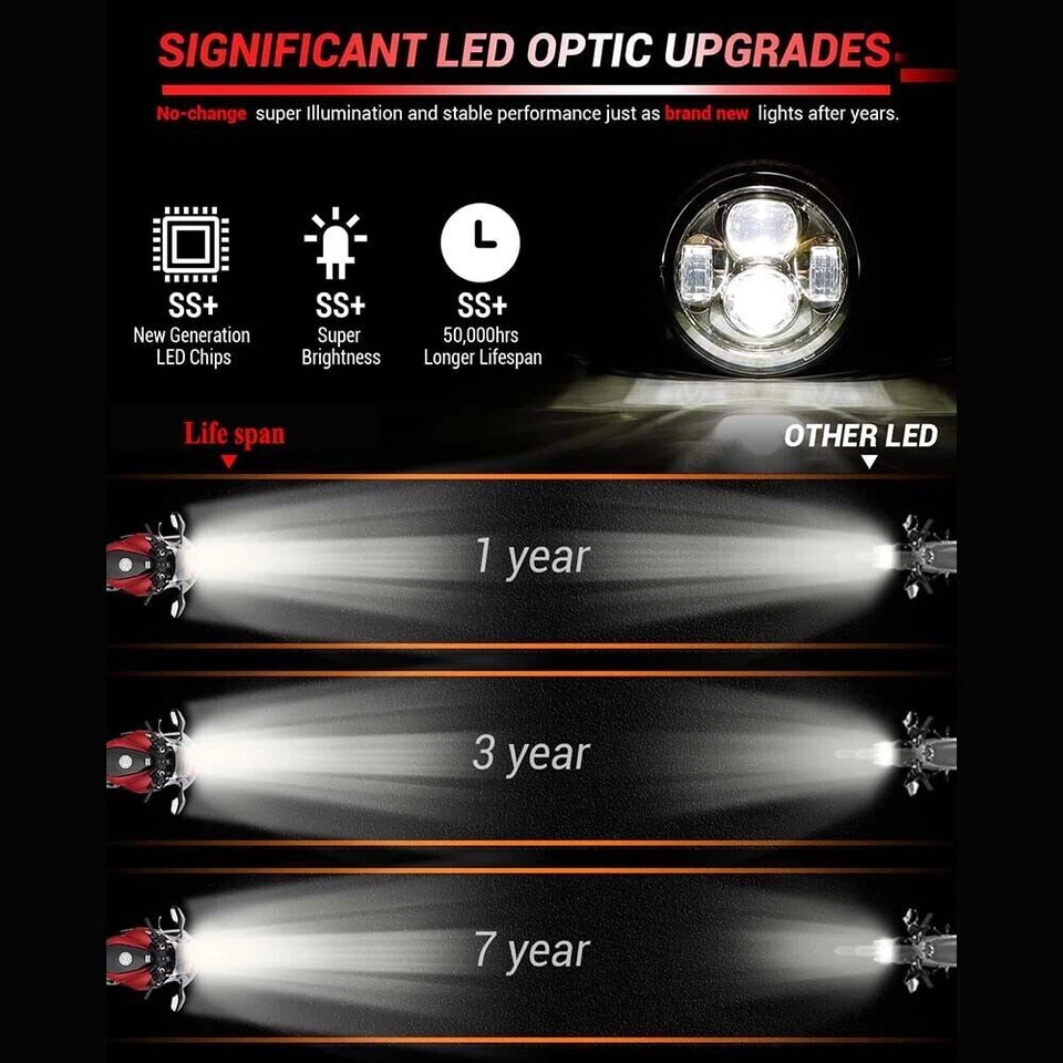 7 inch LED Headlight + Passing Light For Kawasaki VN Vulcan 500 750 800 900 1700 - Image 4 of 4