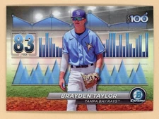 2024 Bowman Chrome - Brayden Taylor - Top 100  #BTP-83 - Rays