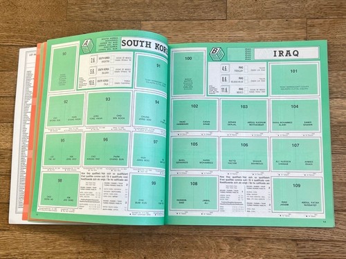 Album figurine PANINI MEXICO 86 EMPTY Vide Vuoto Leer wc wm 1986 sticker TOP - Picture 8 of 24