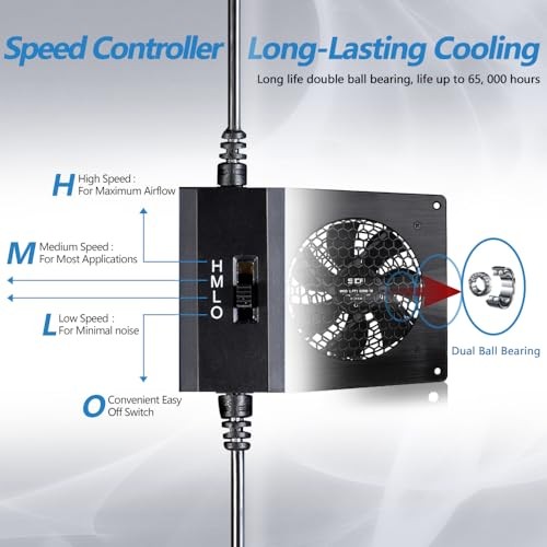 120mm USB Quiet Cabinets Cooling Fan System 6" Thermostat(0-60℃)+1pcs 120mm FAN