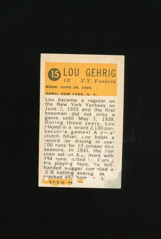1963 Topps Bazooka Set-Break # 15 Lou Gehrig LOW GRADE (filler) *GMCARDS* - Image 2 of 2