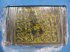 **RARE** AUTOMATIC ELECTRIC (AEMCO) RELAY ASSEMBLY PP-1855-1