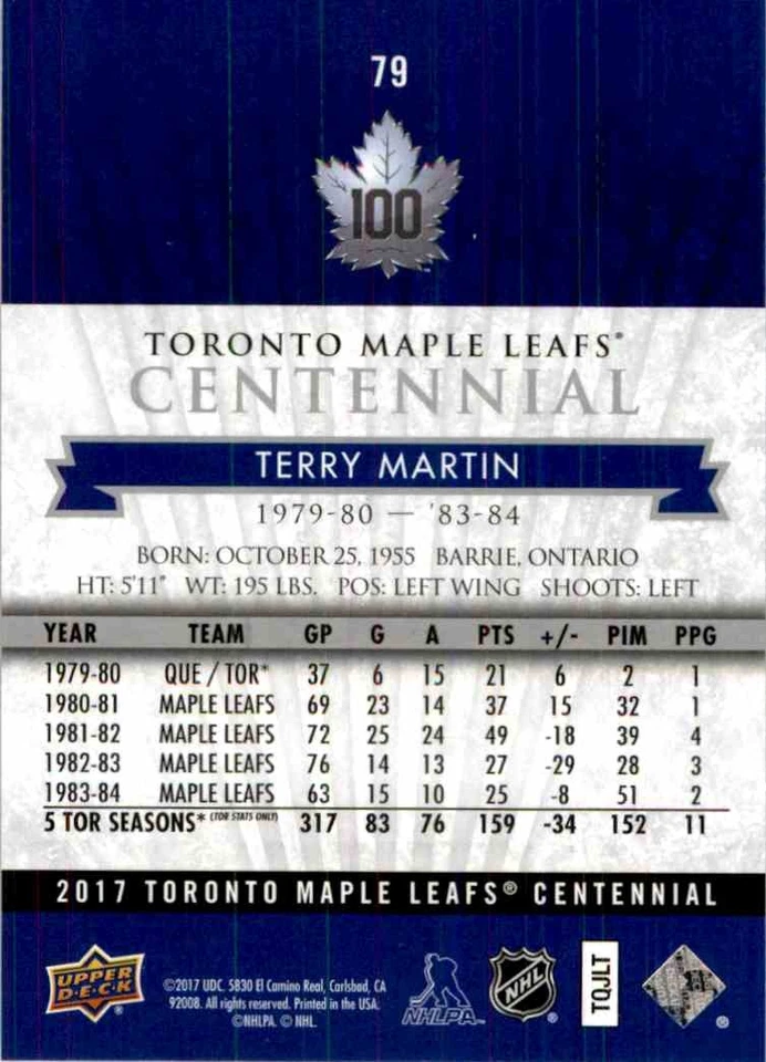 2017-18 Upper Deck Toronto Maple Leafs Centennial Terry Martin #79 - Image 2 of 2